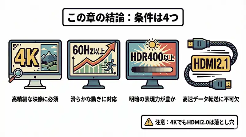 （重複セクション用）Switch2攻略条件チェック要点まとめ図