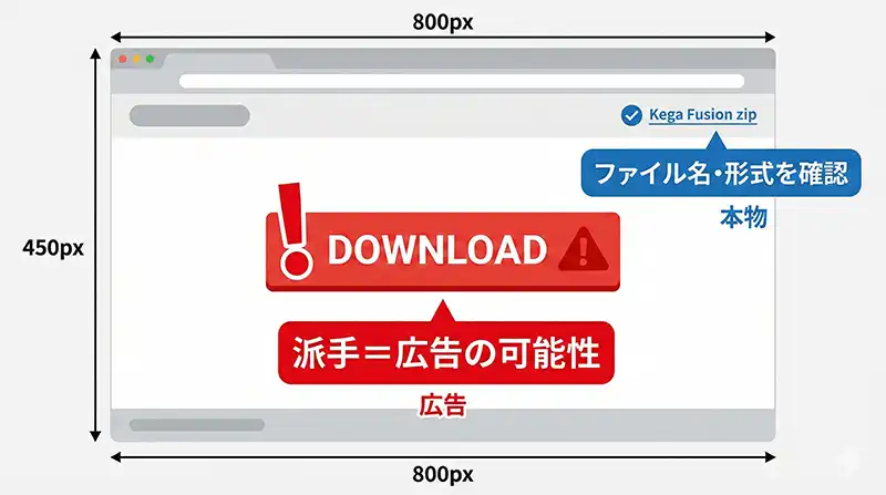 download_trap_real_link_vs_ad