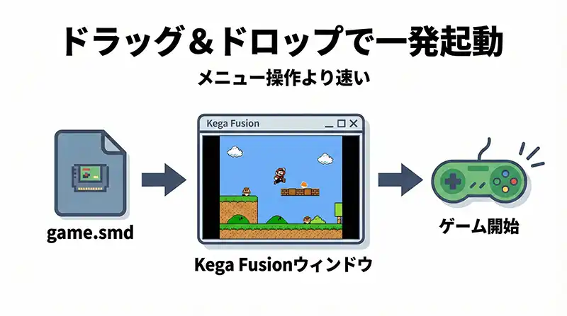 drag_and_drop_launch