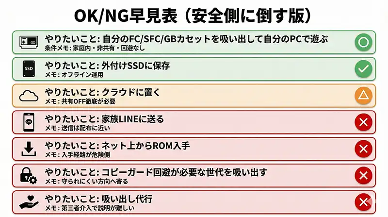 infographic_02_okng_table_visual