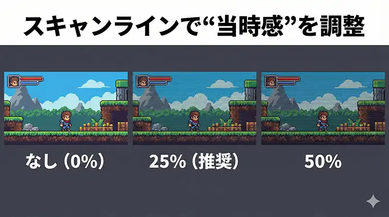 scanlines_0_25_50_compare