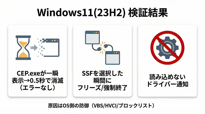 一次情報_検証で起きた拒絶反応3パターン
