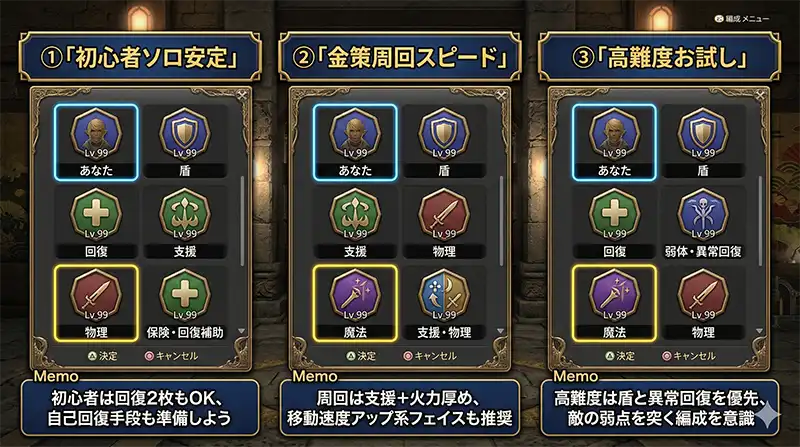 FF11_目的別_フェイス編成テンプレ_3パターン