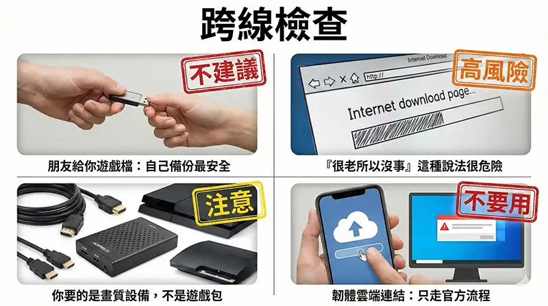 troubleshooting_4_panels_zhhant