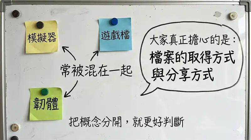 why_confusion_emulator_gamefile_firmware_zhhant