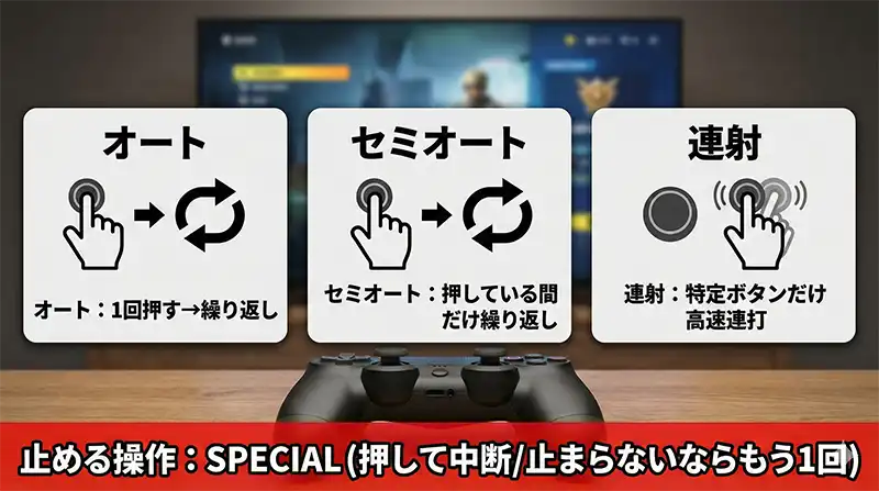 オート_セミオート_連射_止め方SPECIAL図解