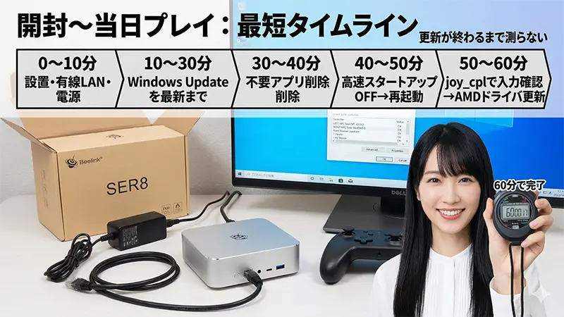 SER8_開封60分_タイムライン図解