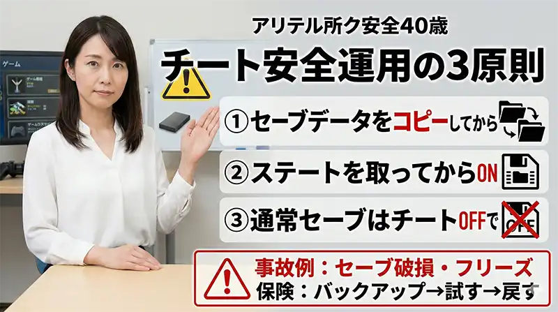 cheat_anzen_3gensoku_zukai